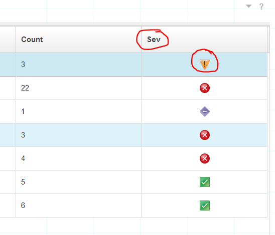 548x470 Impact Ui Data Provider Value To Show Severity Icon In Dash Tablet