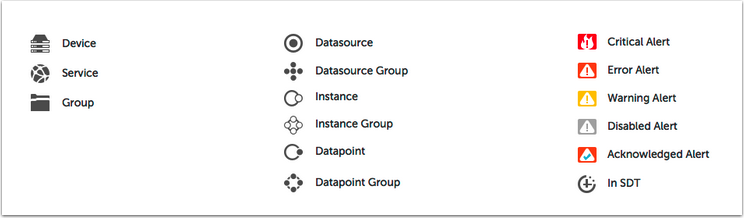 744x218 Navigating Devices