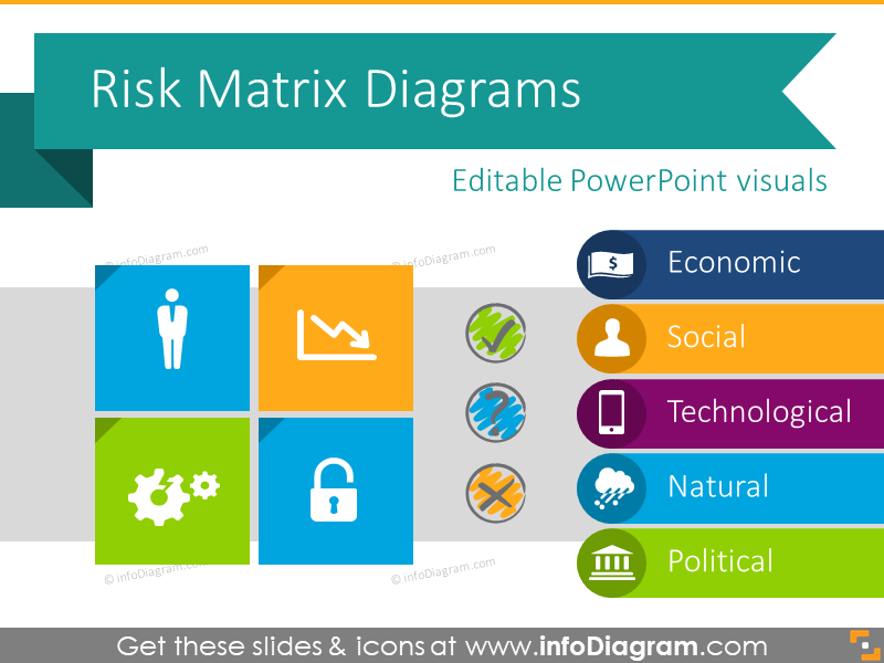 800x600 Over Risk Matrix Diagrams Types Icons Severity Ppt Template