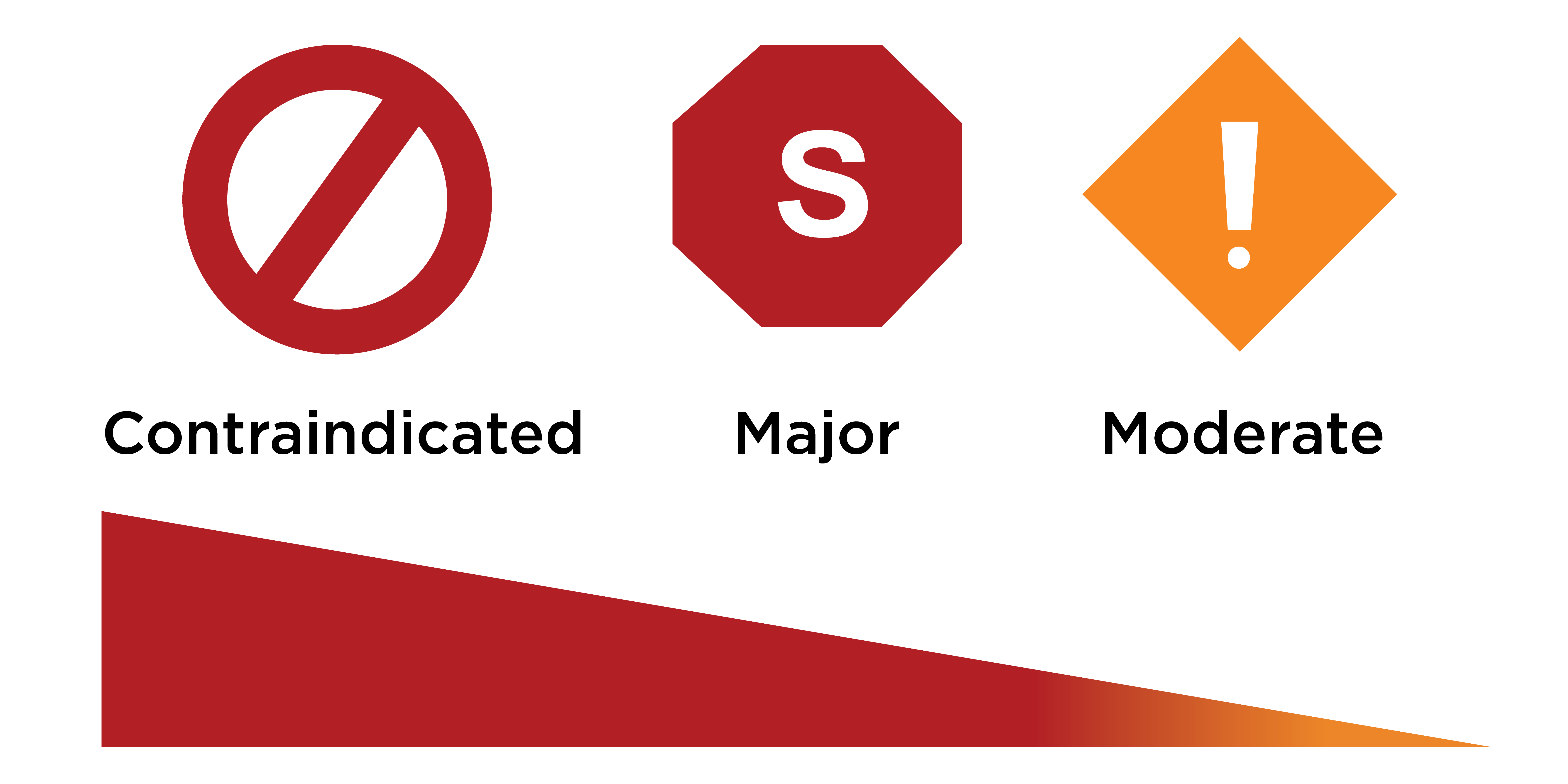 6912x3456 Pharmacogenomics Test Admera Health