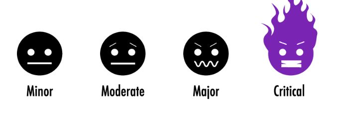 705x227 Priority And Severity Of A Bug