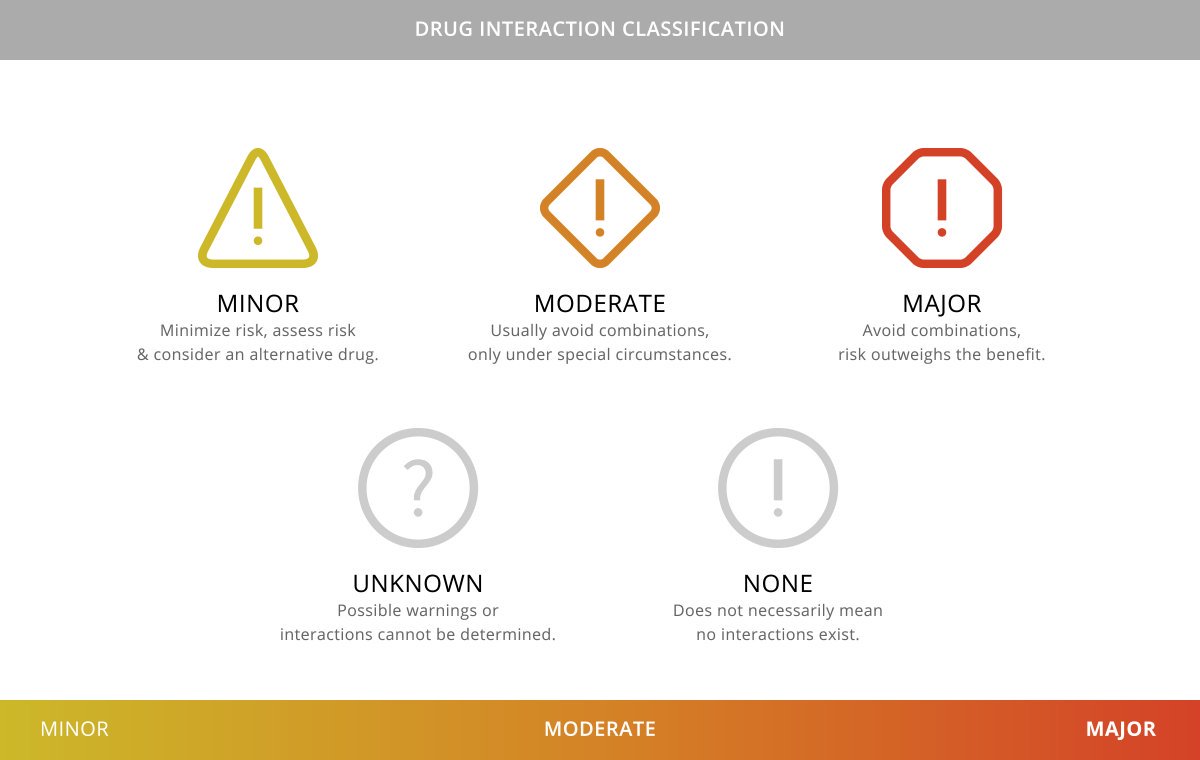 1200x760 Visualisinghealth Hashtag On Twitter