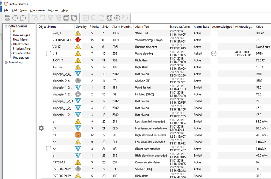 900x595 Alarm Severity