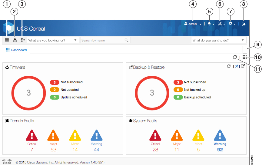 865x545 Cisco Ucs Central Installation And Upgrade Guide, Release