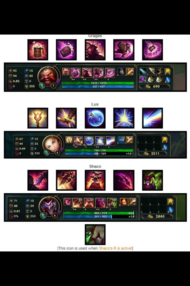 640x960 New Icons League Of Legends Official Amino