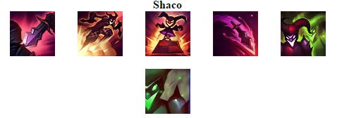 485x168 Moobeat On Twitter Shaco New Ability Icons