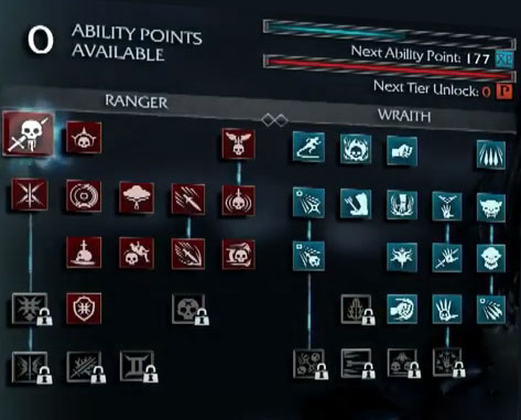 473x381 Shadow Of Mordor Ranger Wraith Abilities List