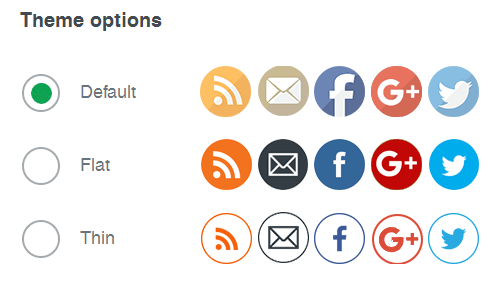 496x282 Add Social Sharing Buttons With Social Media And Share Icons