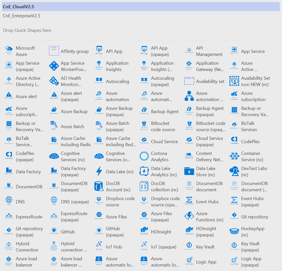 1126x1081 Microsoft Azure Symbol Icon Set Download Visio Stencil, Png