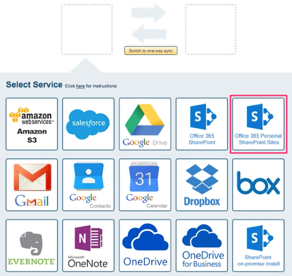 589x558 How To Sync Office Sharepoint Personal Site And Onedrive