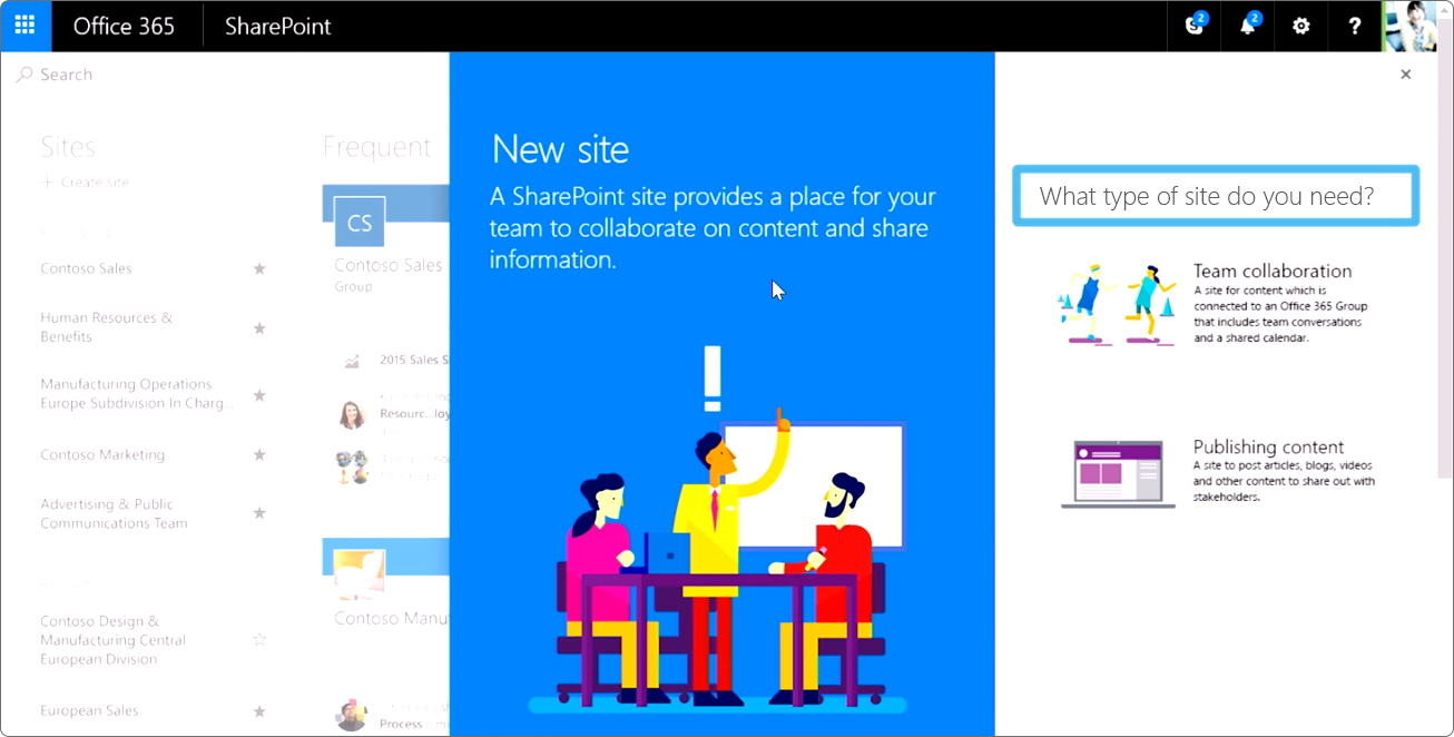 1306x662 Sharepoint's Roadmap See What's Coming