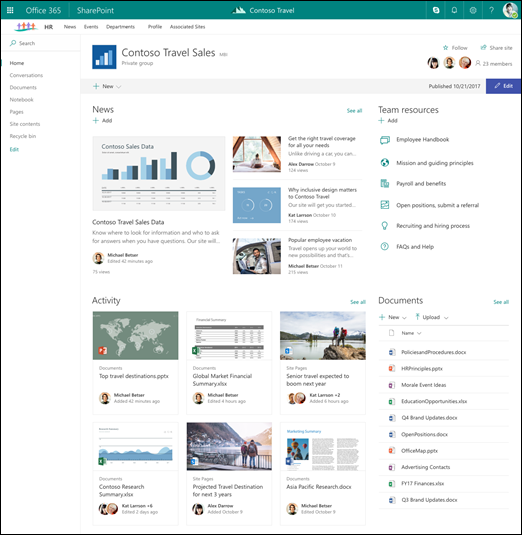 522x535 Associate A Sharepoint Site With A Hub Site
