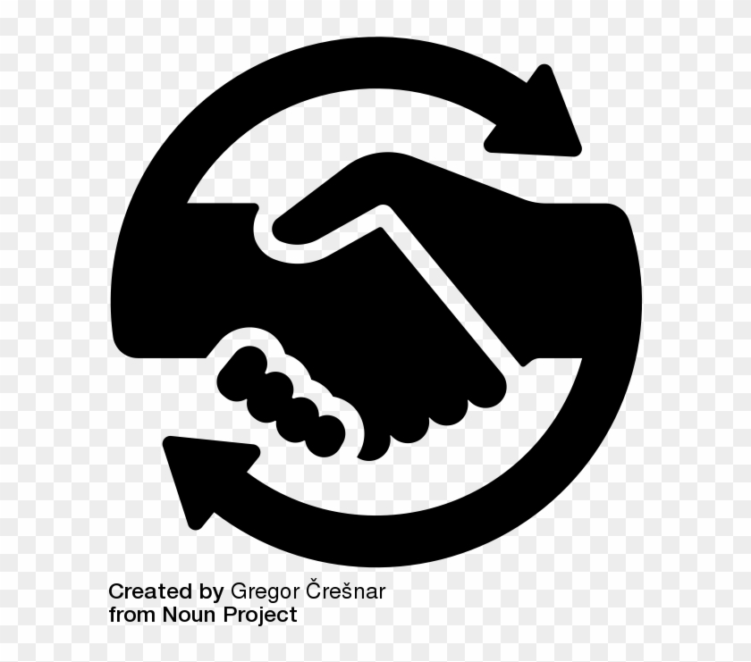 840x741 The Sharing Economy, A Primarily Peer To Peer Industry