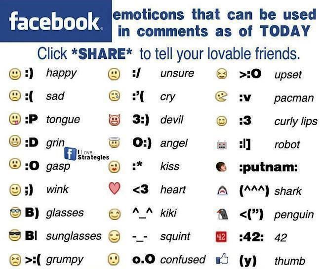 648x544 Icon Emotions For Your Facebook Facebook Icons Recipes To Cook