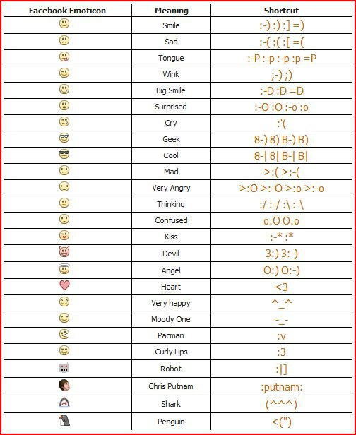 504x616 Lovelypoisoner's Quick Note Facebook Chat Icons