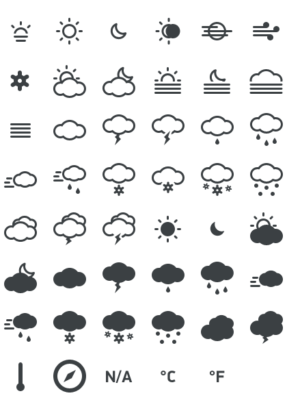 Meteocons Weather Icons Free 420x600 Meteocons Weather Icons Free