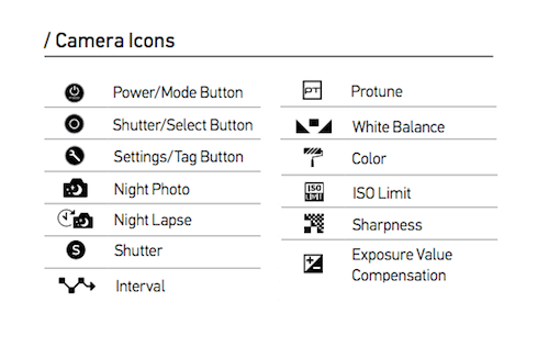 Shutter Speed Icon at Vectorified.com | Collection of Shutter Speed ...