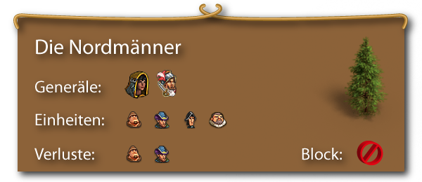 600x260 Taktikkarten Und Informationen Zu Die Siedler Online