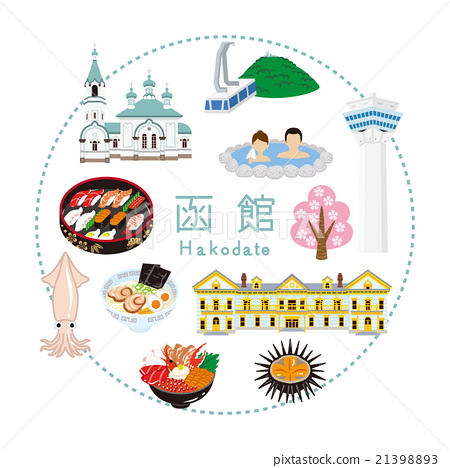 450x468 Hakodate Sightseeing Icon Set