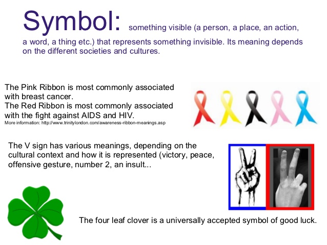 Icon Vs Symbol 638x479 Icon Vs Symbol