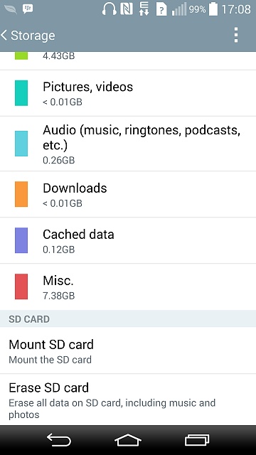 360x640 Icon Next To Signal Strength