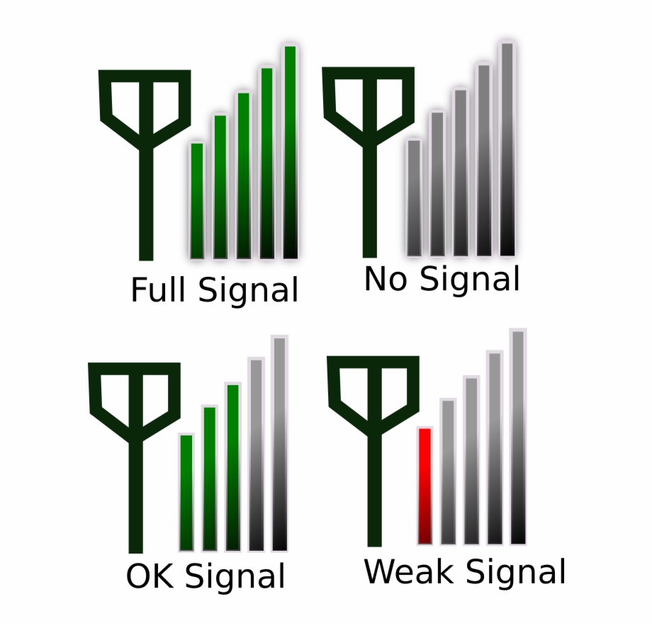 Signal Strength Icon at Collection of Signal Strength