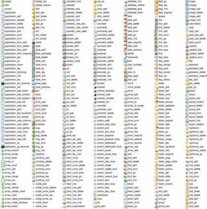 Silk Icon Set Icons Pack Icons Sets Free Icon Free Download 420x425 Silk Icon Set Icons Pack Icons Sets Free Icon Free Download