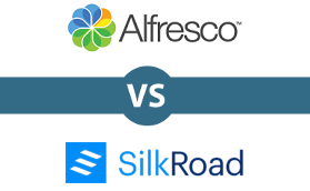 Alfresco Vs Silkroad Technology, Inc Eprise Enterprise Content 279x172 Alfresco Vs Silkroad Technology, Inc Eprise Enterprise Content