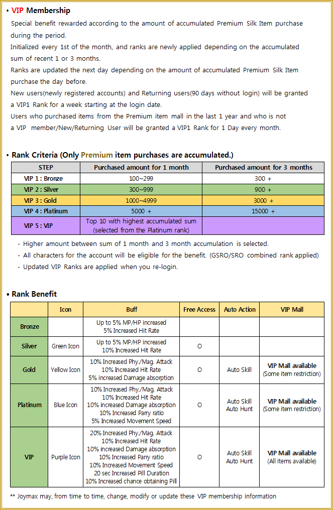 663x1016 Silkroad Online Is Introducing A New