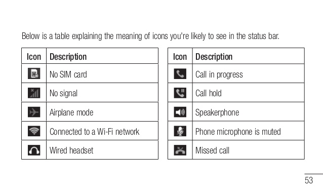 638x383 Sim Card Icon Android