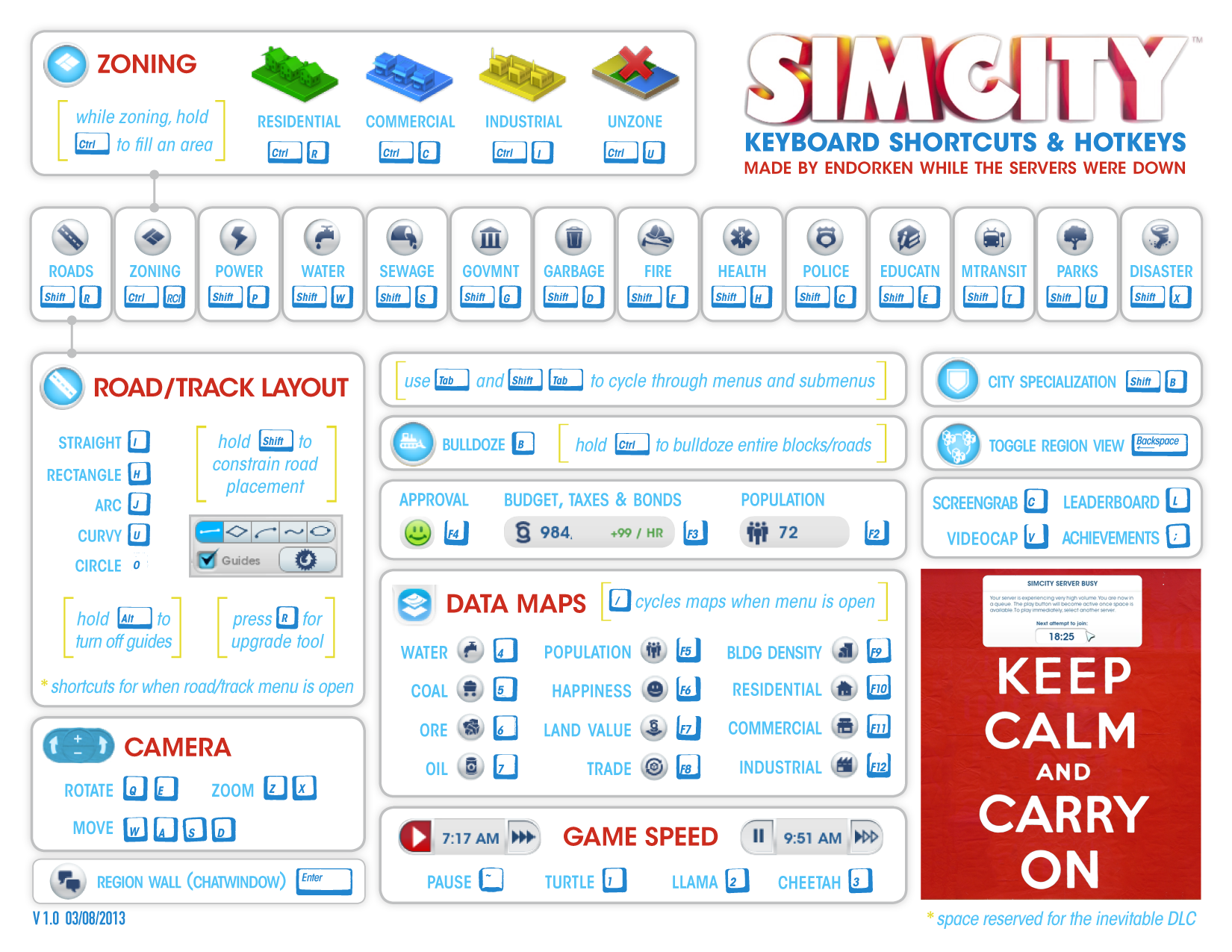 Simcity Shortcuts Hotkeys 1650x1275 Simcity Shortcuts Hotkeys