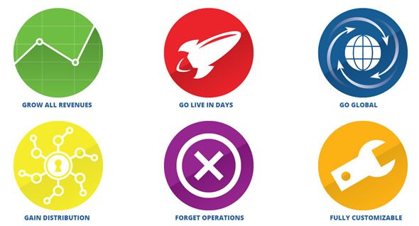 590x318 Simple Tips For Effective Icon Design