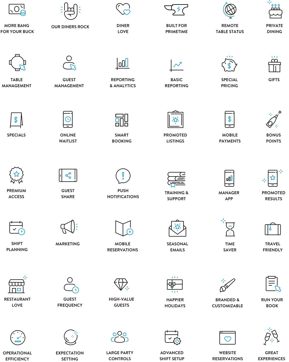 959x1204 Iconography Opentable Brand