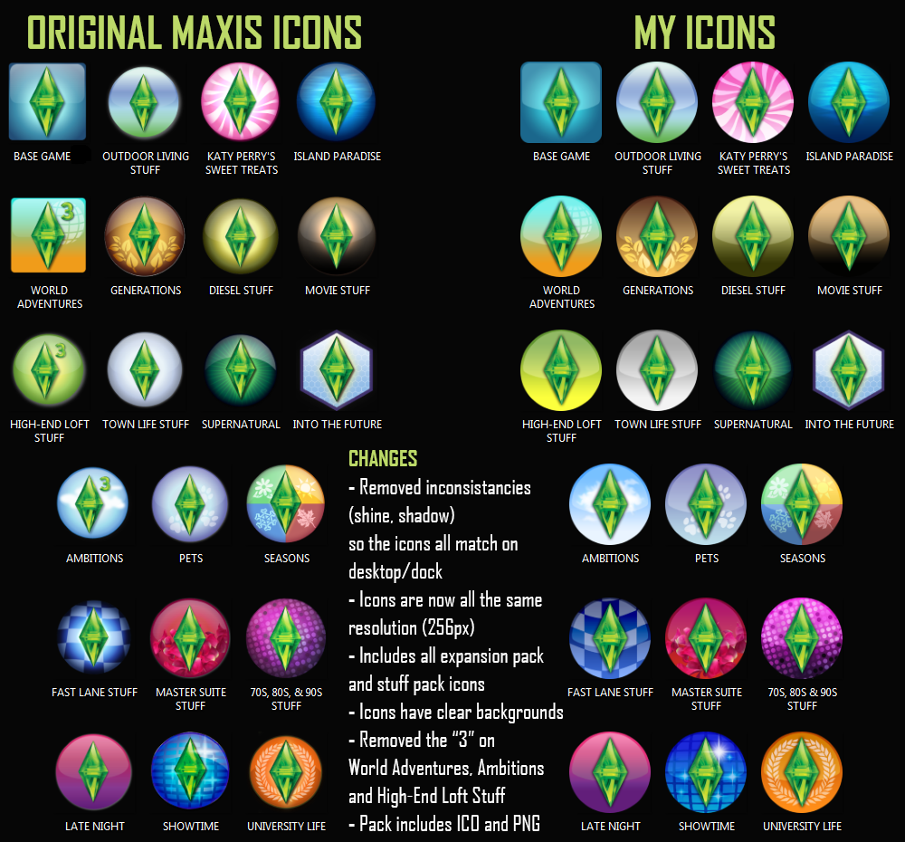 1000x930 The Sims High Res Icon Pack