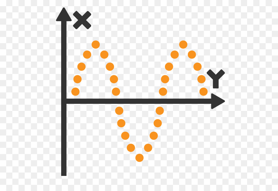 900x620 Sine Wave Background