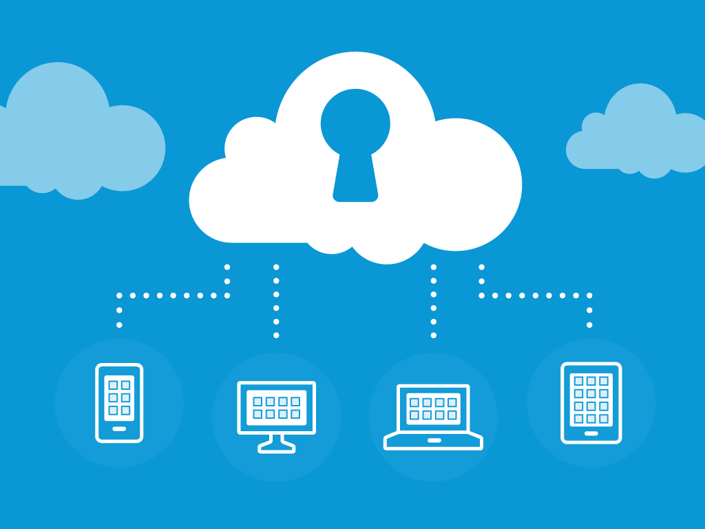 1024x768 Setting Up Sap Businessobjects Single Sign On Based On Winad