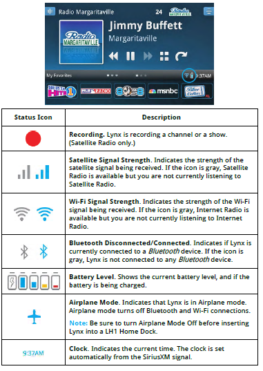 Screens, Controls And Functions On The Audiovox Or Lynx 381x537 Screens, Controls And Functions On The Audiovox Or Lynx