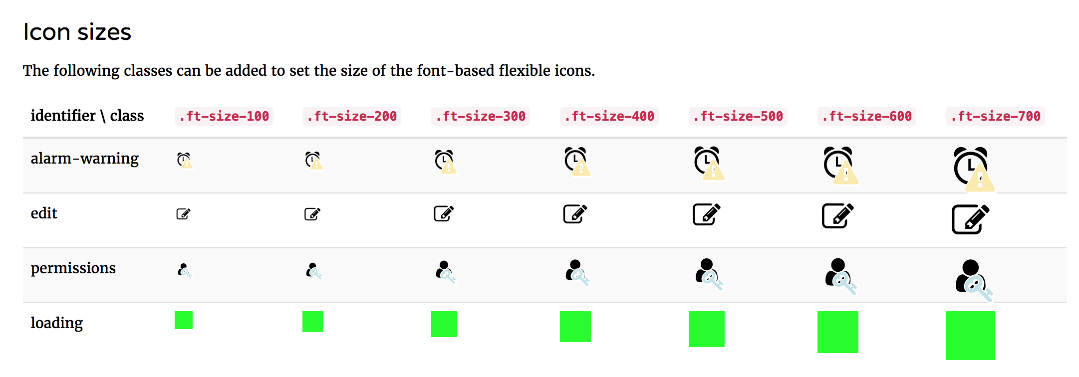 2162x756 Flexible Icons Image Based Overrides