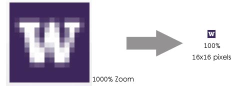 Creating A Favicon 500x172 Creating A Favicon