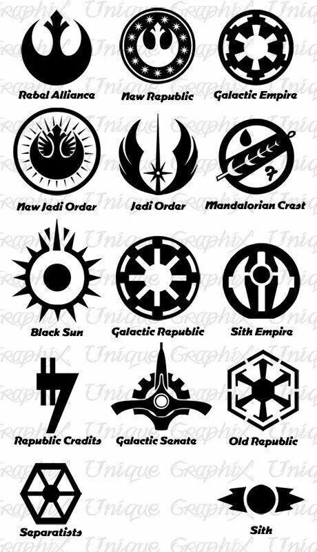 460x800 Star Wars Logos May The Force Be With You Star Wars Tattoo