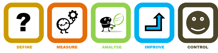 762x188 How To Build And Manage A Strong And Effective Six Sigma Team