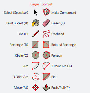 300x310 Sketchup's Quick Reference Card