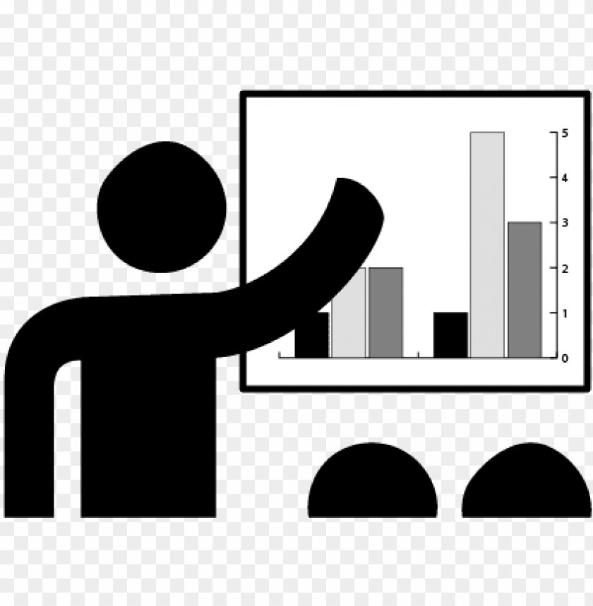 840x859 Management Skills