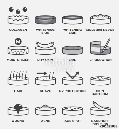 464x500 Skn And Vector Set Collagen Whitening Mole Nevus