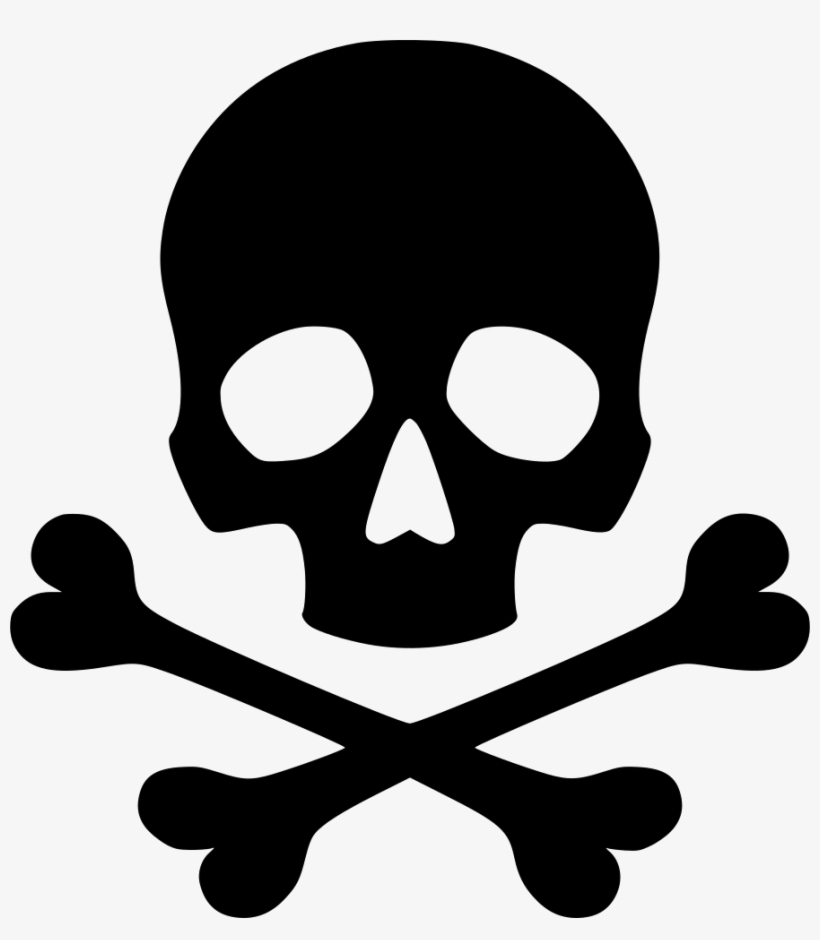 Skull And Bones Png Images 820x940 Skull And Bones Png Images
