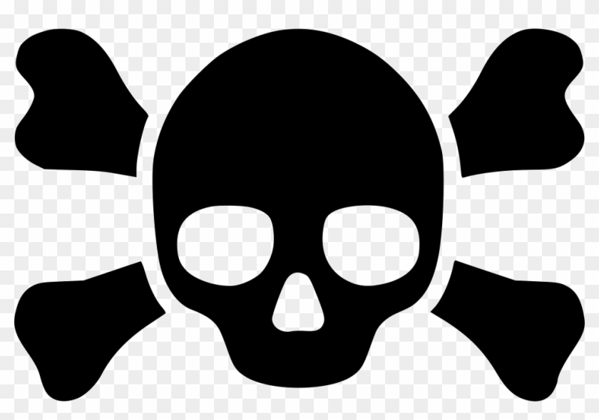 840x590 Clip Art Skull And Crossbones Png