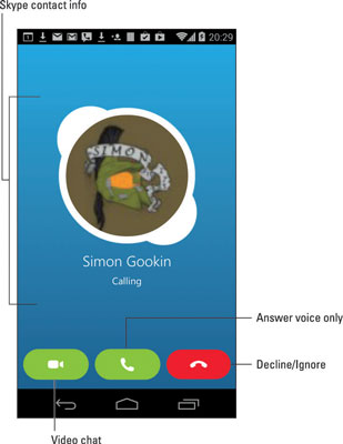 309x400 Placing A Video Call With Skype On Your Android Phone