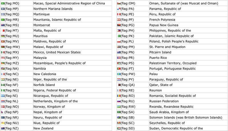 800x460 Make Skype Hidden Emoticons