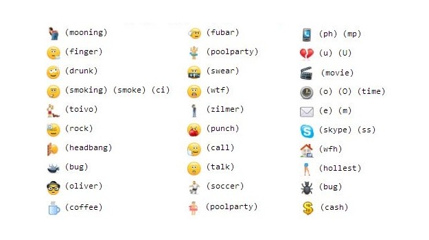 625x350 Microsoft Quietly Cleanses Skype Of Offensive Emoticons