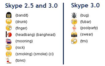 342x215 Skype Easter Egg